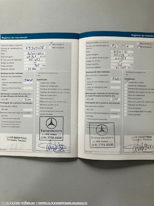 Mercedes-Benz A 250 SPORT 2015/2015